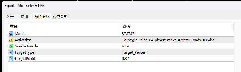 AbuTrader EA V4 截图