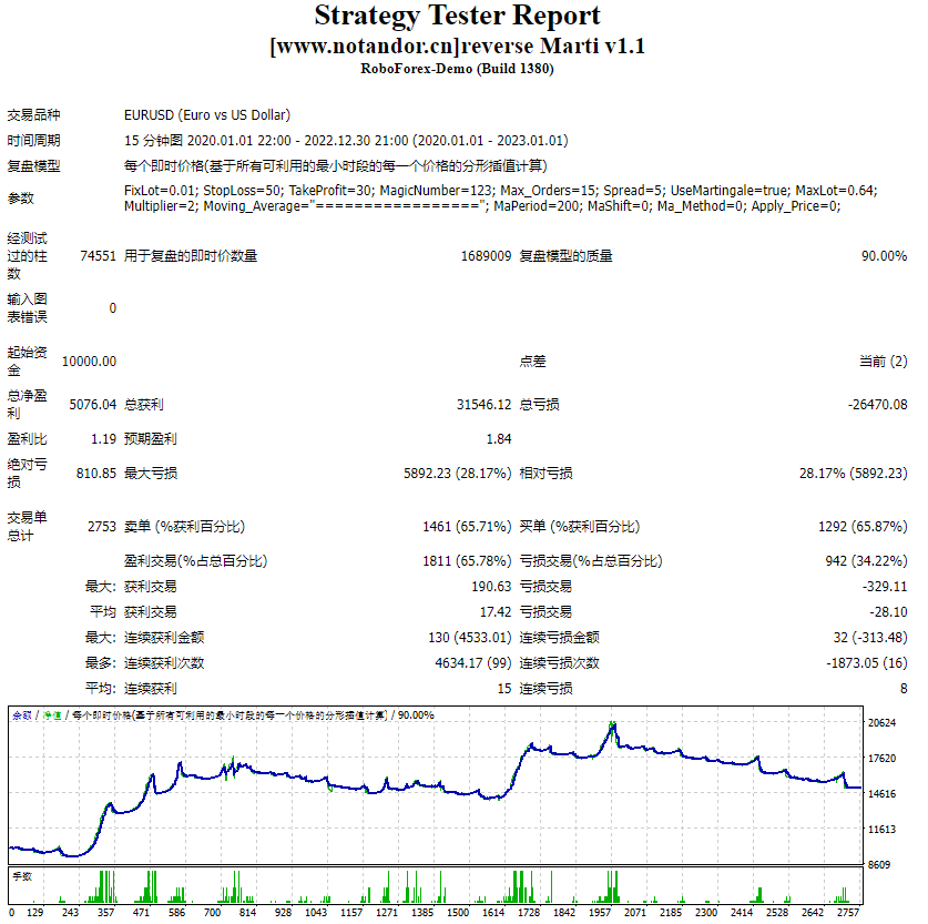 反向马蒂 v1.1 截图