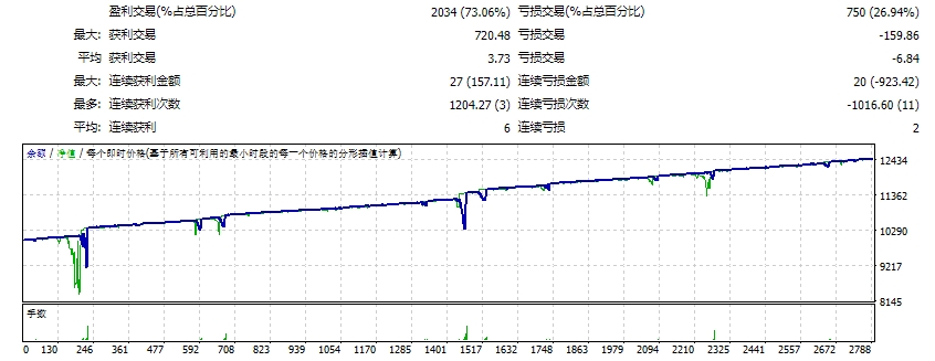 AF-全球专家无限 截图