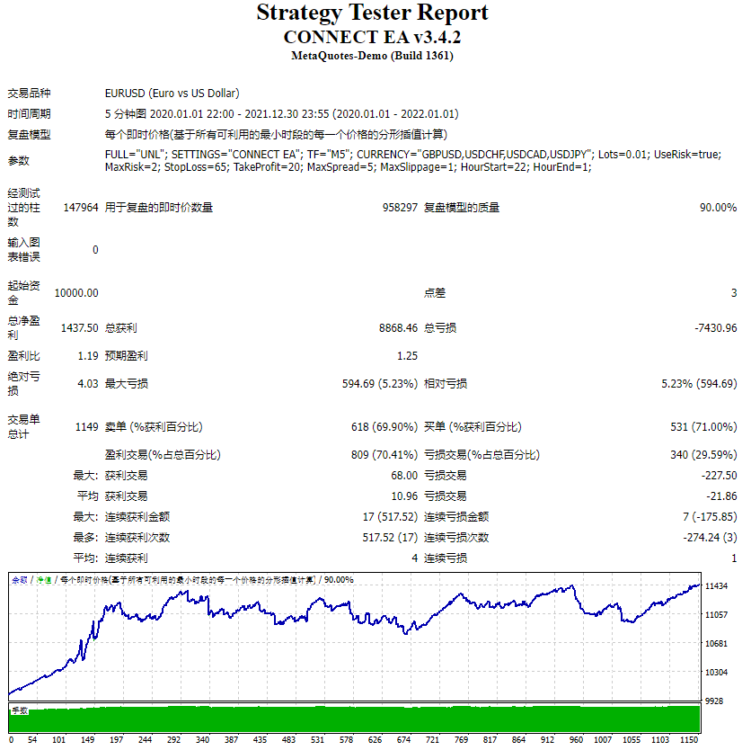 连接EA v3.4.2 截图