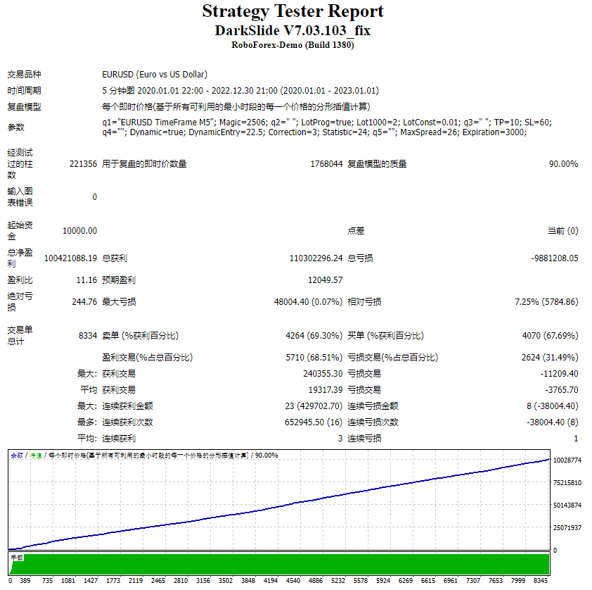 暗滑 EA V7 截图