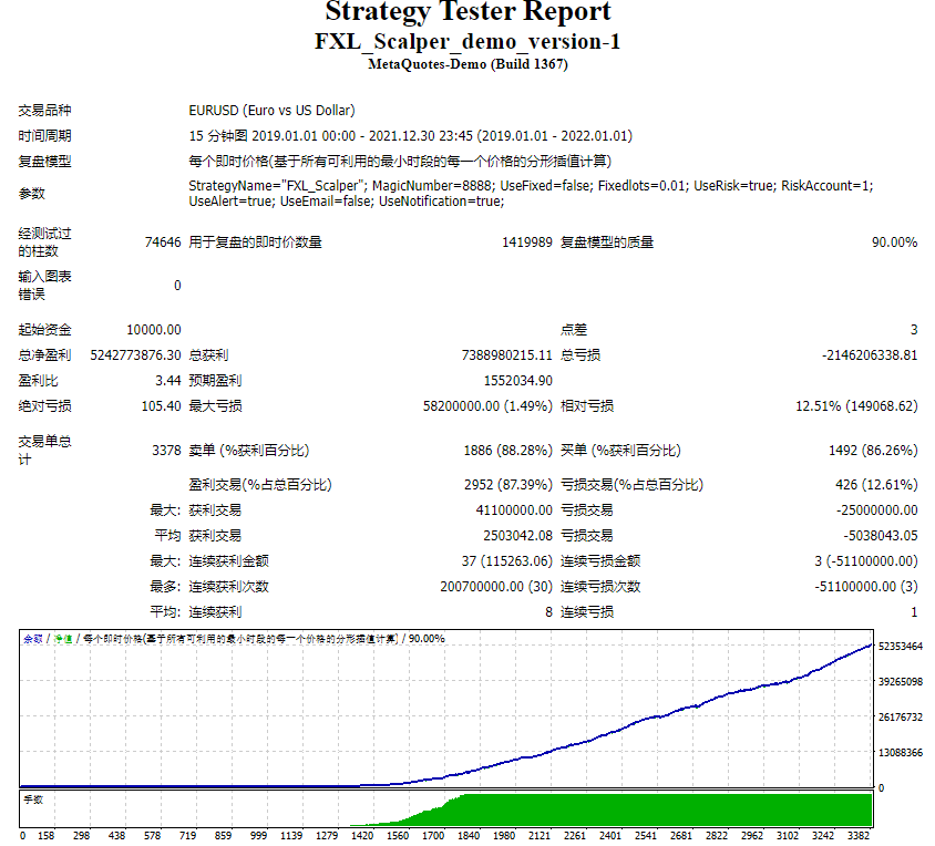 FXL_Scalper_demo_version-1 截图