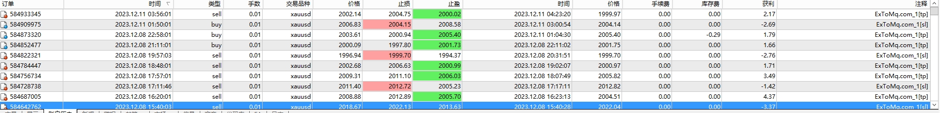 Benderv4_Fixed 截图