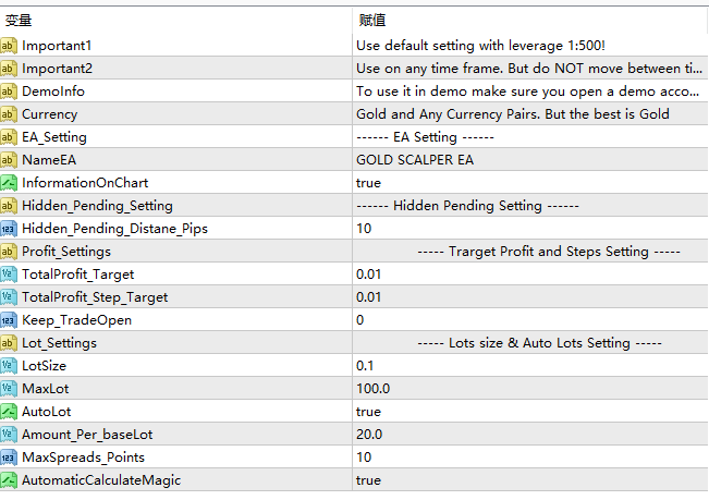 GOLD SCALPER EA Ver 6.0 截图