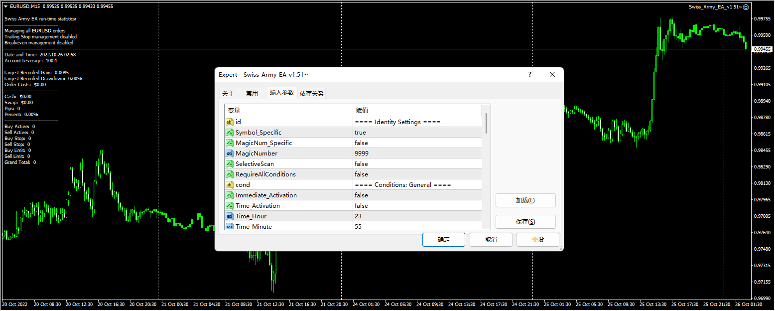 Swiss_Army_EA_v1.51~ 截图