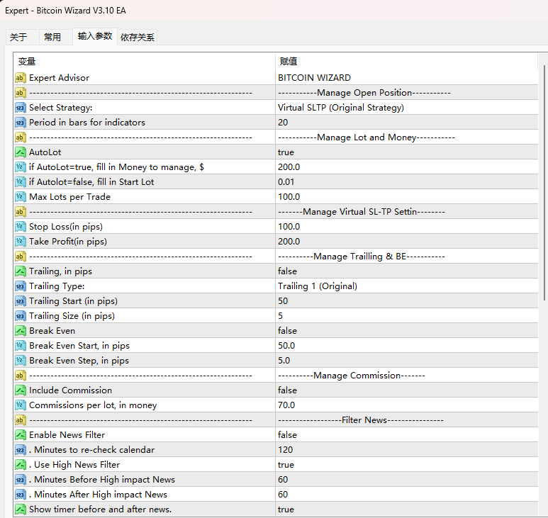 比特币向导 V3.10 EA 截图