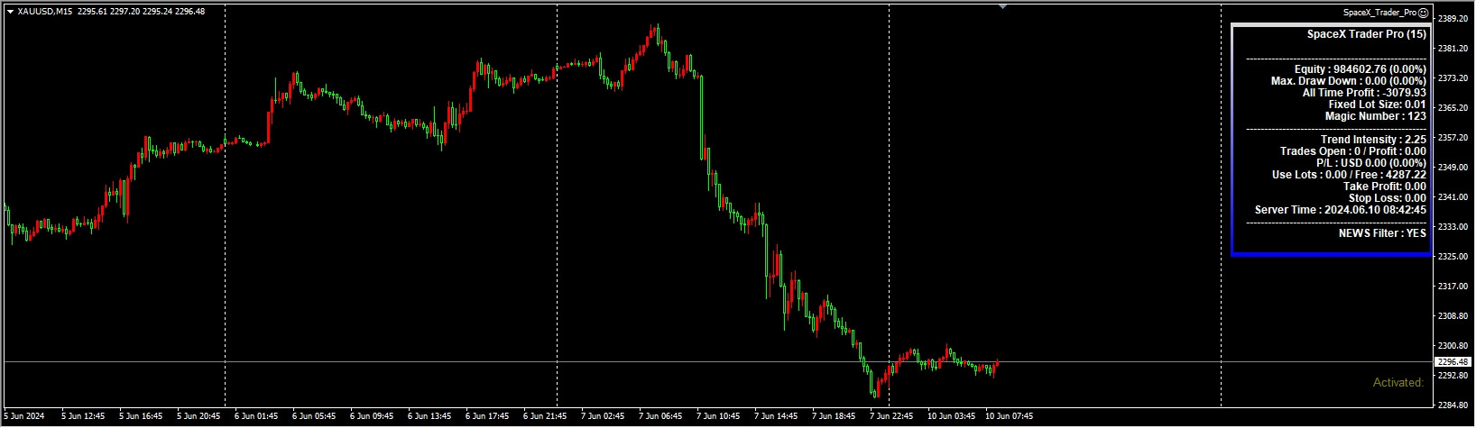 SpaceX_Trader_Pro 截图