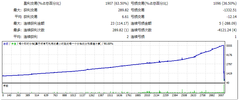 亚特兰蒂斯EA 截图