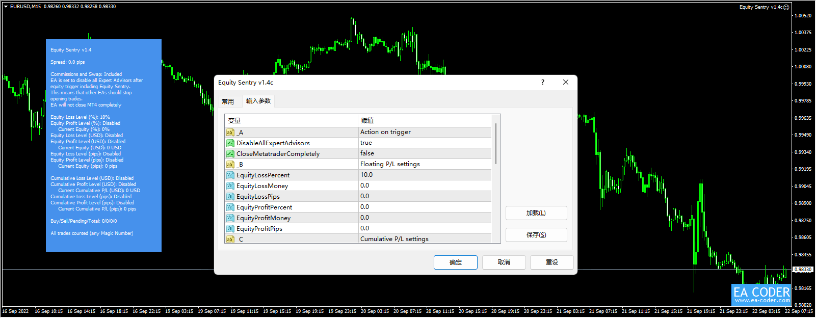 股权哨兵 v1.4c 截图
