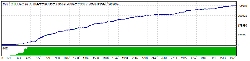EA_TheOne 截图