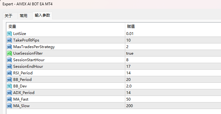 AIVEX AI BOT EA MT4 截图