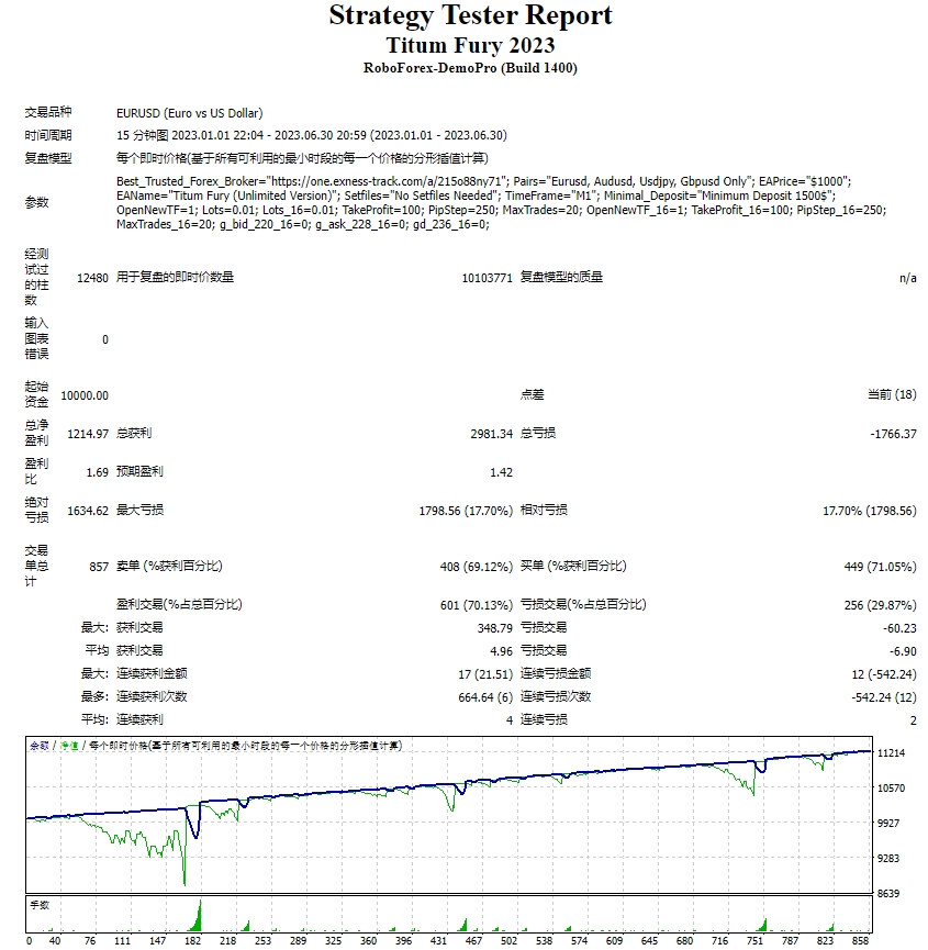Titum Fury 2023 截图
