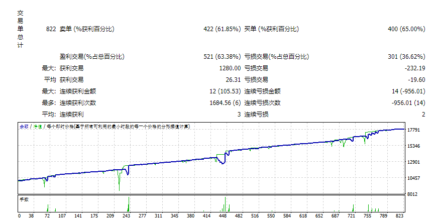 OrbitFinalRage_fix 截图