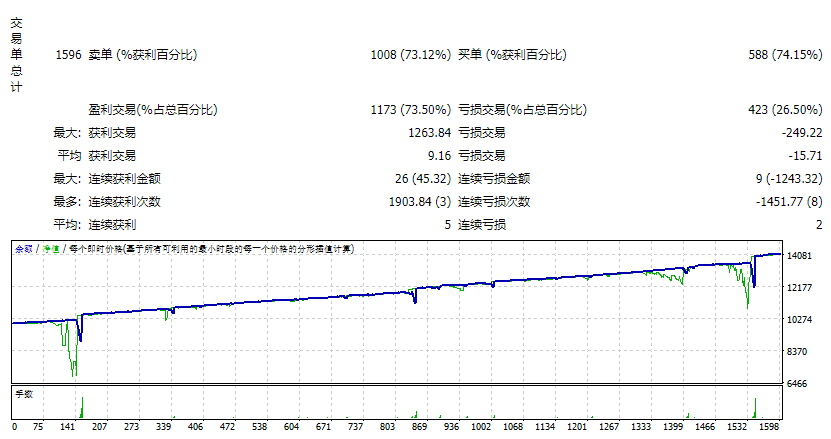 SanityScalper_fix 截图
