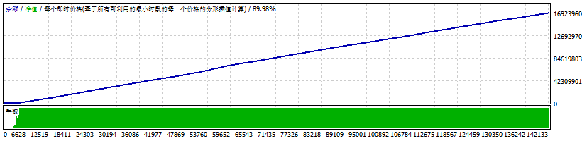 EA GT-X 截图
