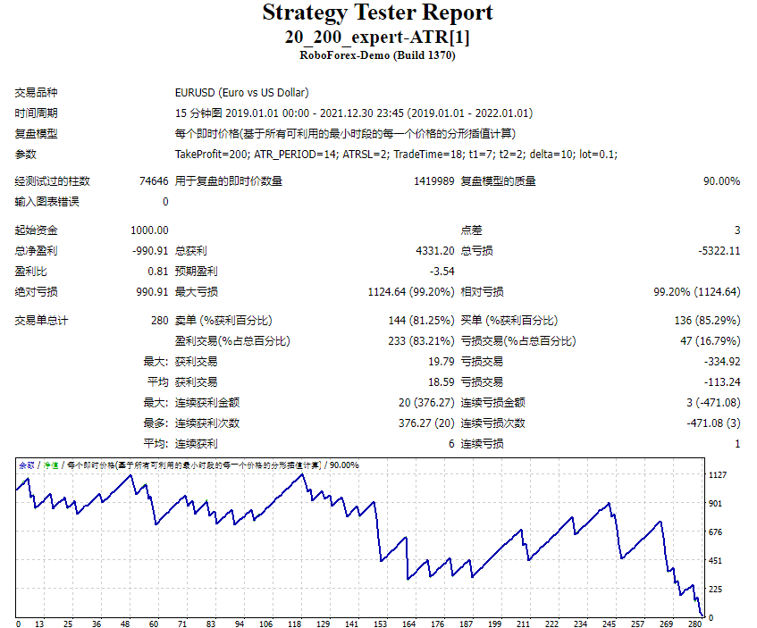 20_200_expert-ATR[1] 截图