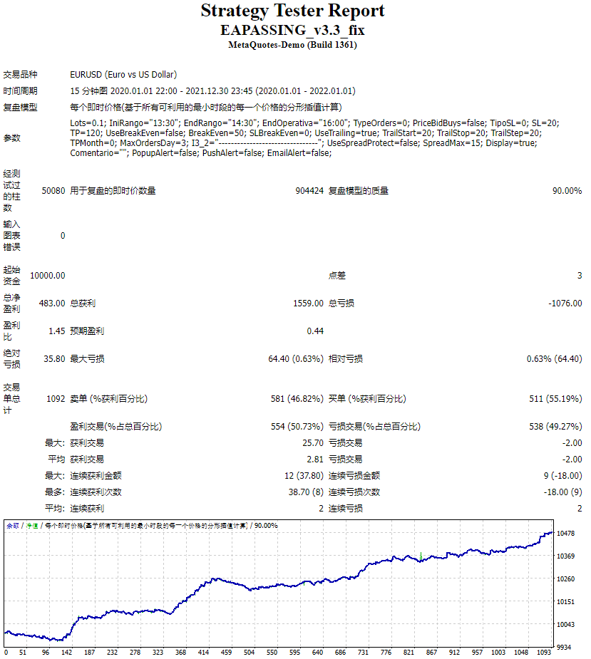 易通V3.3 截图