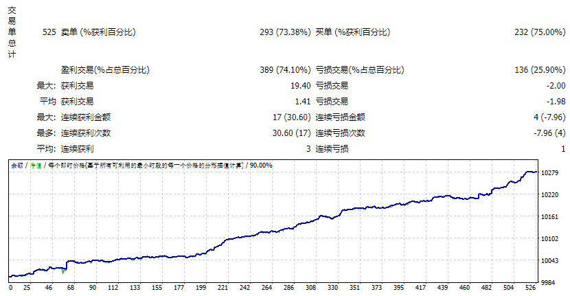 机器人采取2.0 截图