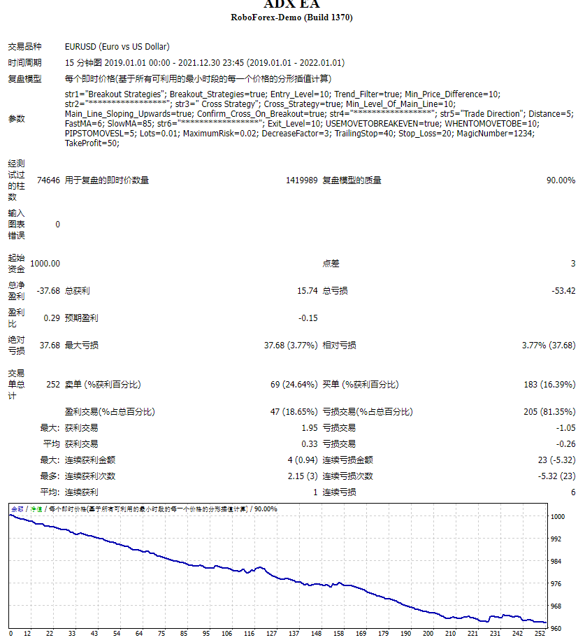 平均指数EA 截图