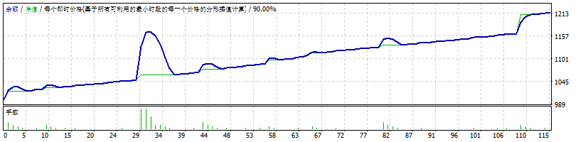 肖恩·福克斯 截图