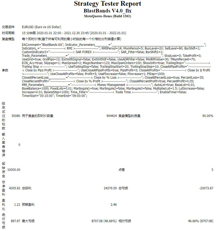 BlastBand_EA_V4 截图