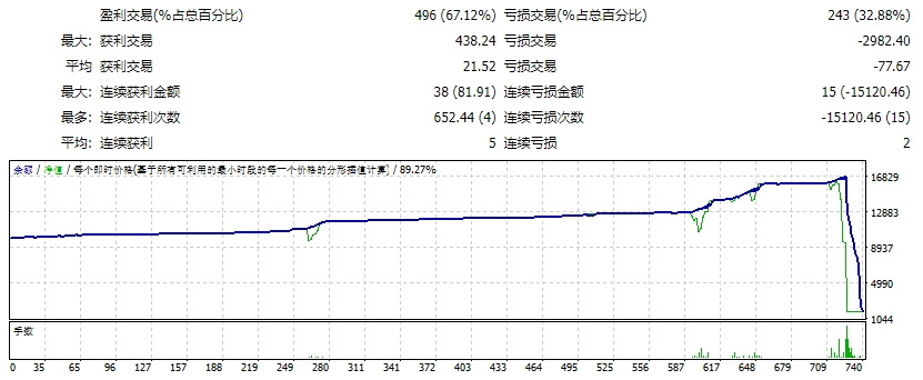 EA 口袋妖怪 v2 截图