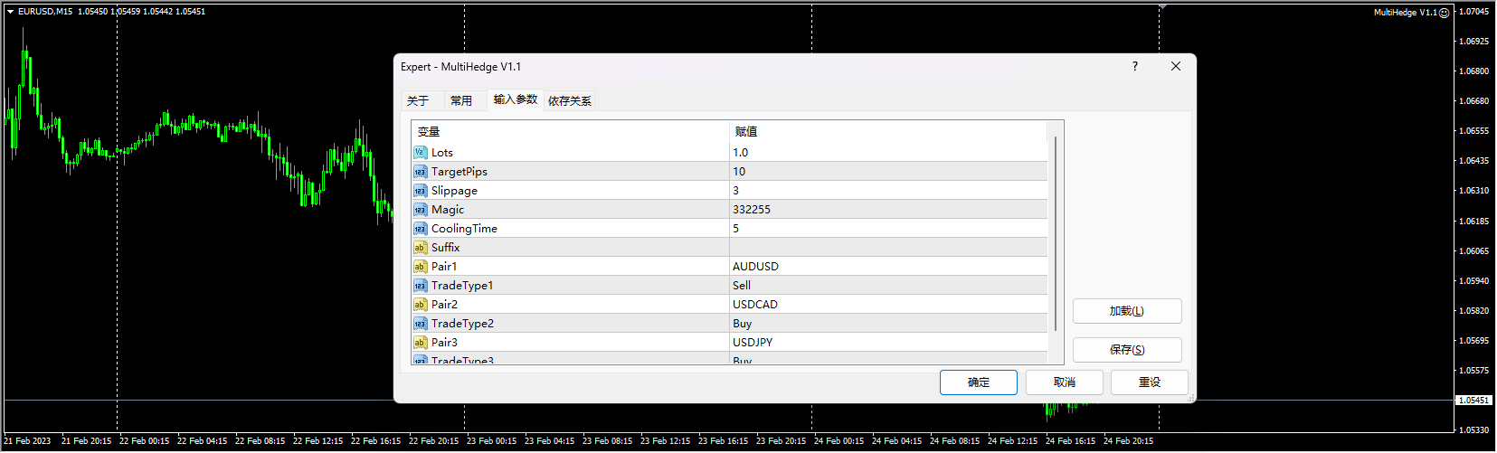 MultiHedge-V1.1 EA 截图