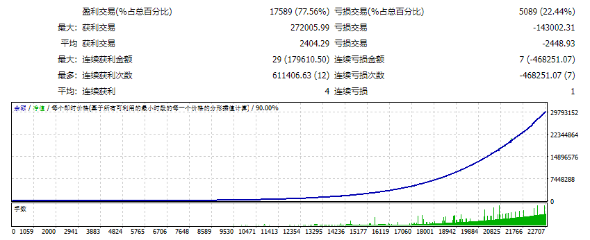 里约热内卢 截图