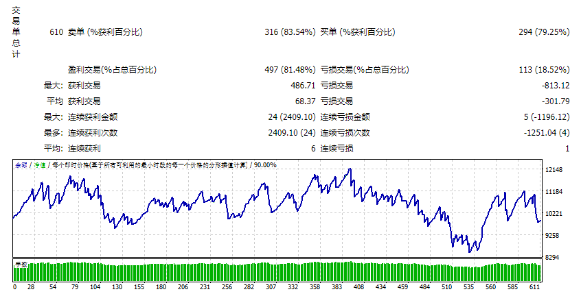 SLK金融科技EA 截图
