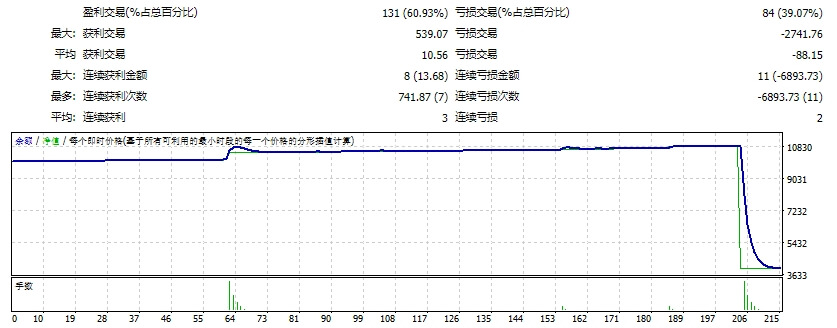 新布雷克勒 截图