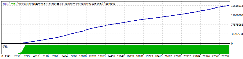 福利_黄牛 截图