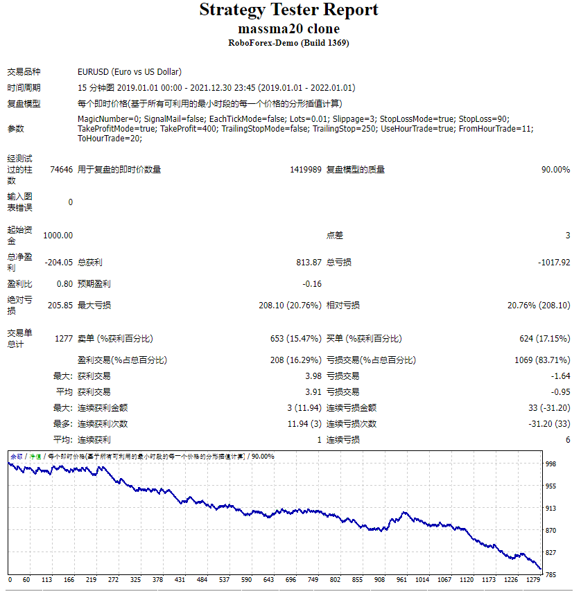 Massma20克隆 截图