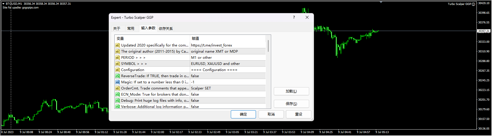 涡轮黄牛 GGP 截图