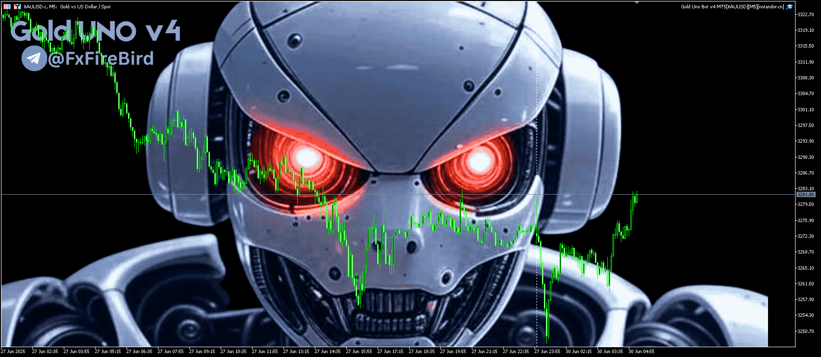 Gold Uno Bot v4 MT5[XAUUSD][M5] 截图
