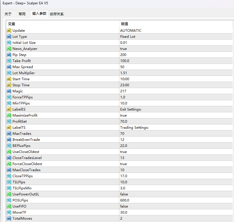 Deep+ 黄牛 EA V5 MT4 无 DLL 截图