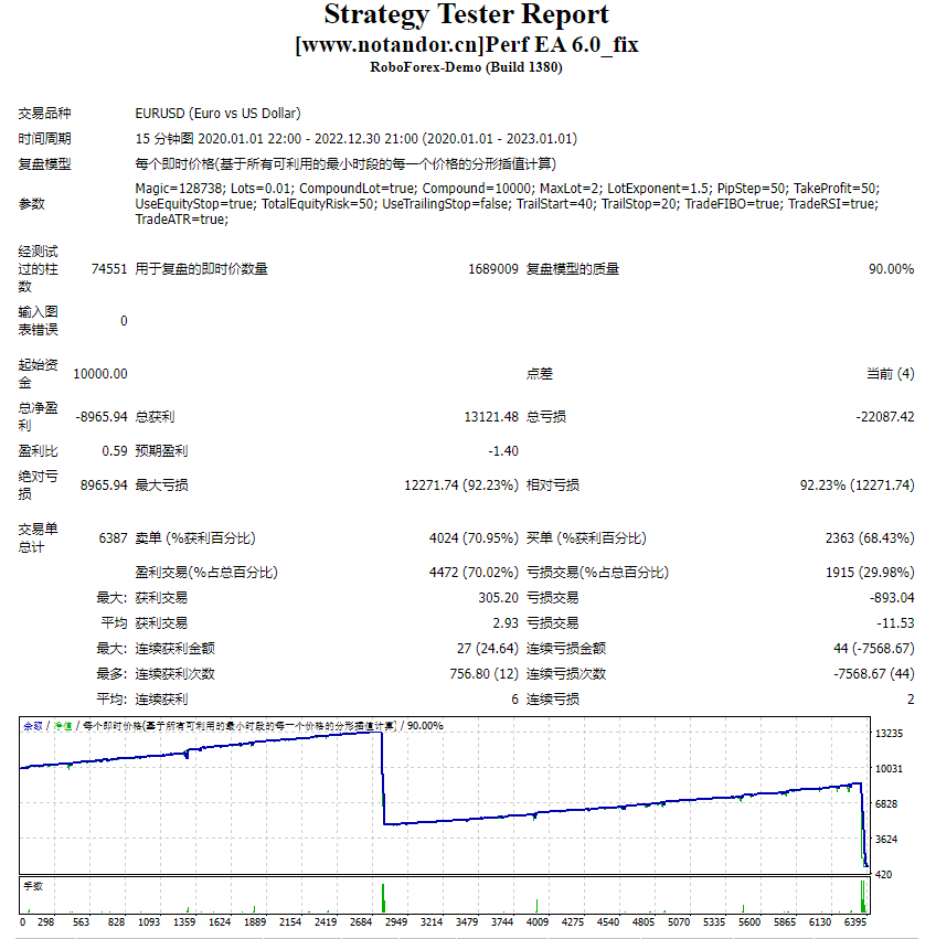 性能 EA 6.0_fix 截图