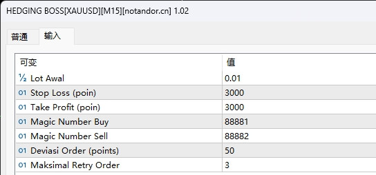 对冲大佬[XAUUSD][M15] 截图