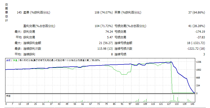 世界末日 EA 教育无限版 截图