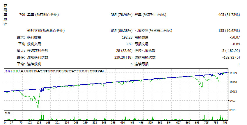 贸易资本_fix 截图