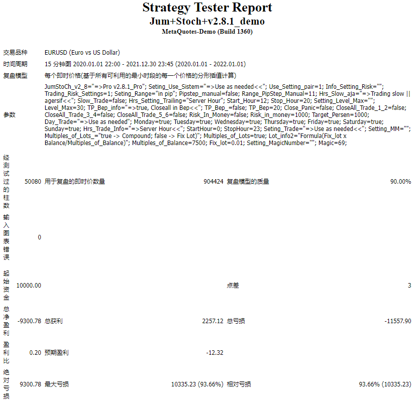 Jum+Stoch+v2.8.1_demo 截图