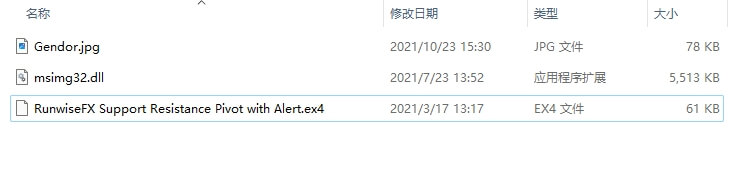 RunwiseFX 带有警报的支撑阻力枢轴 截图
