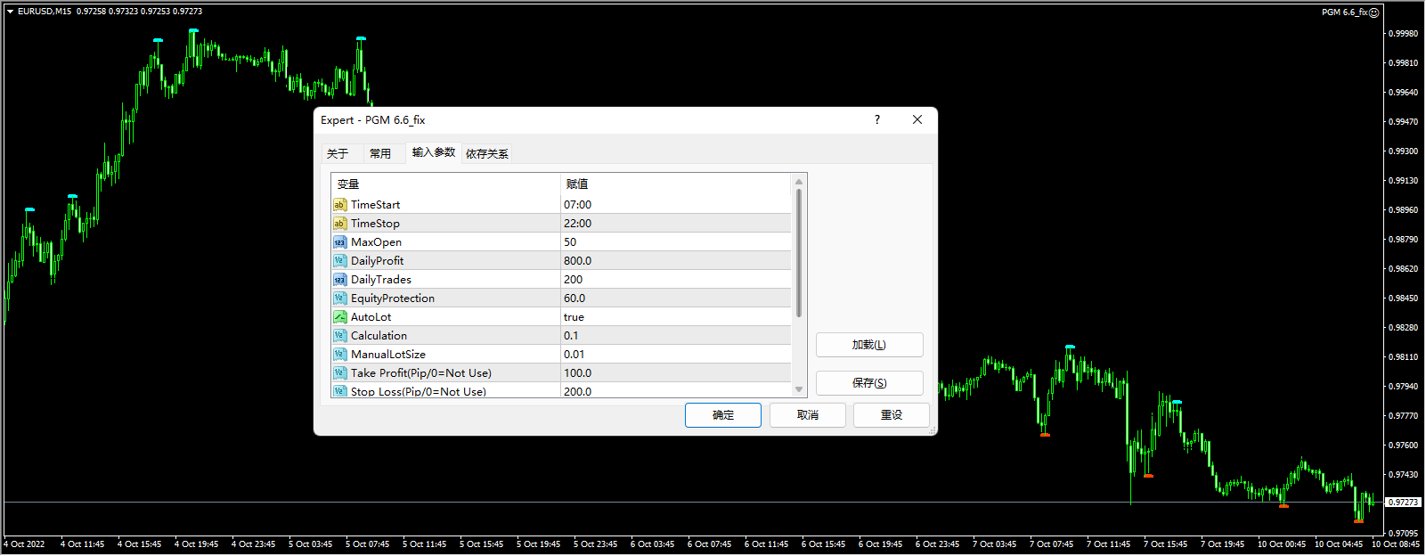 PGM 主 EA 截图
