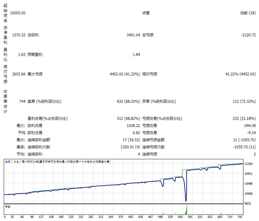 EA一体机V2 JM 截图