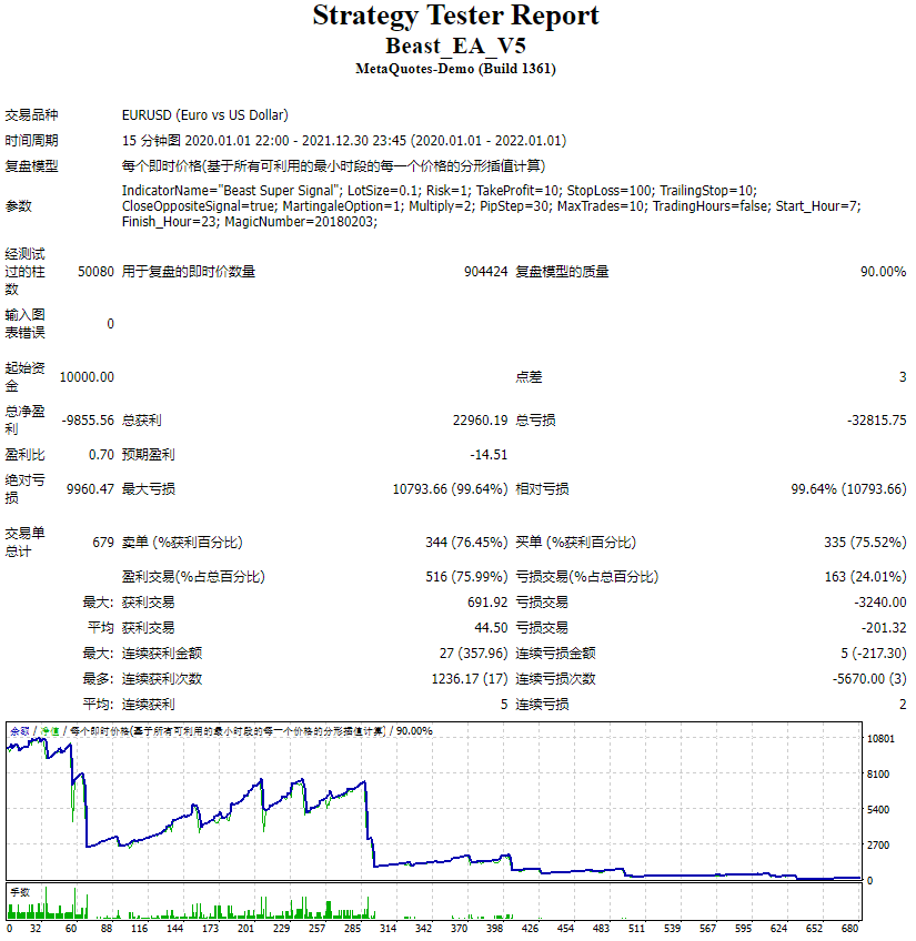 野兽_EA_V5 截图