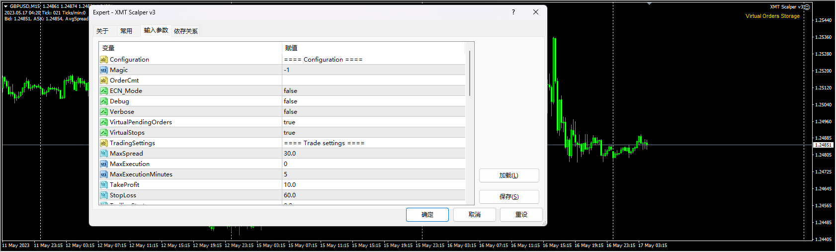 EA – XMT Scalper V3 截图