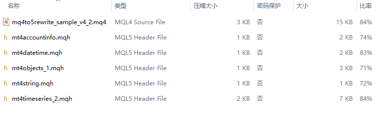 简单方法 MT4 到 MT5 代码转换器-Forex 截图