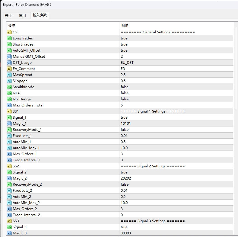 外汇钻石 EA v6.5 截图