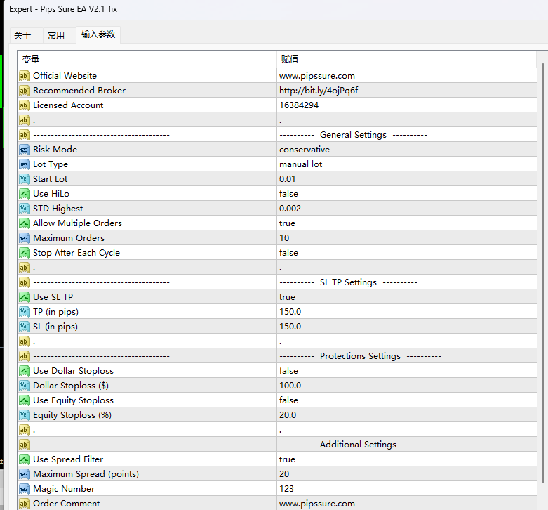 Pips Sure EA V2.1_fix 截图