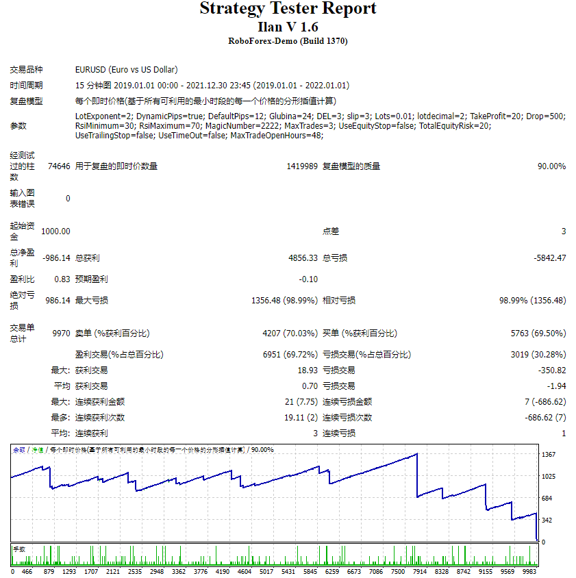 宜兰V 1.6 截图