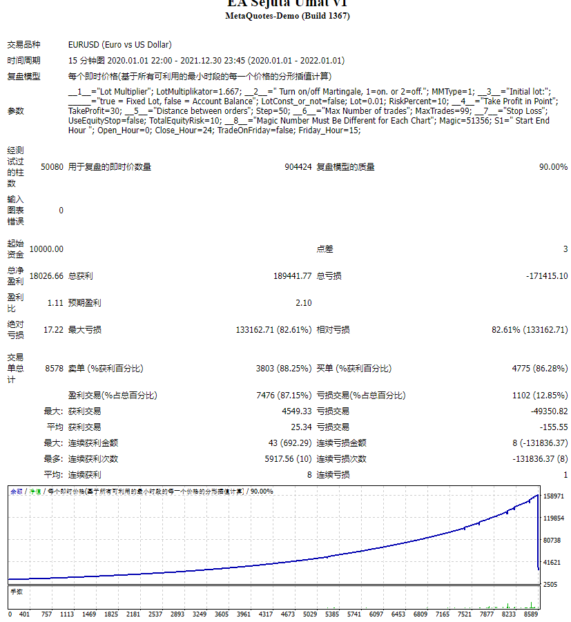 EA Sejuta Umat v1 截图